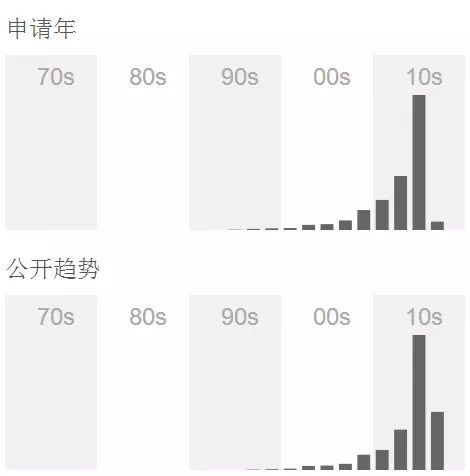 虛擬現(xiàn)實(shí)專利戰(zhàn)爭 大家都準(zhǔn)備好了嗎？