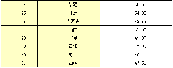 國(guó)家知識(shí)產(chǎn)權(quán)局發(fā)布《2015年中國(guó)知識(shí)產(chǎn)權(quán)發(fā)展?fàn)顩r報(bào)告》