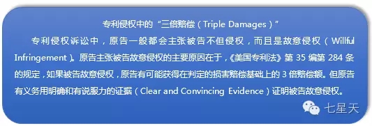 專利權(quán)人的好消息？ 美高院放寬專利侵權(quán)三倍賠償舉證原則