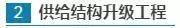 【國(guó)務(wù)院出實(shí)招】如何講好中國(guó)品牌故事？怎樣提升中國(guó)品牌影響力？