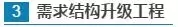 【國(guó)務(wù)院出實(shí)招】如何講好中國(guó)品牌故事？怎樣提升中國(guó)品牌影響力？