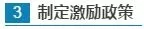 【國(guó)務(wù)院出實(shí)招】如何講好中國(guó)品牌故事？怎樣提升中國(guó)品牌影響力？