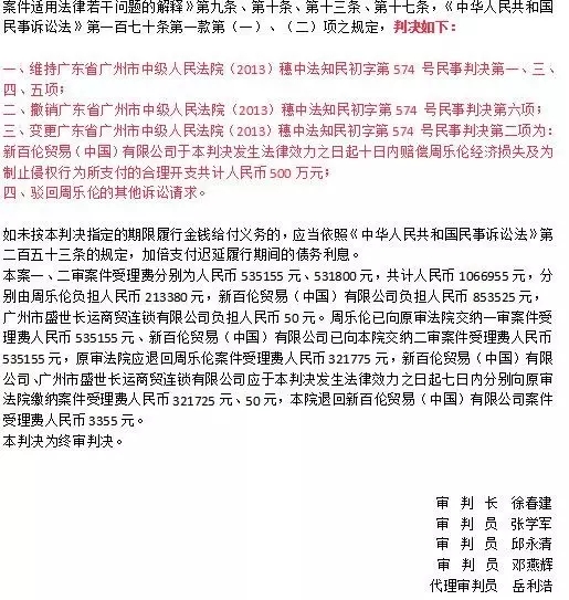 消失的9300萬始末！“新百倫”賠償周樂倫500萬（附123頁Word版判決書）