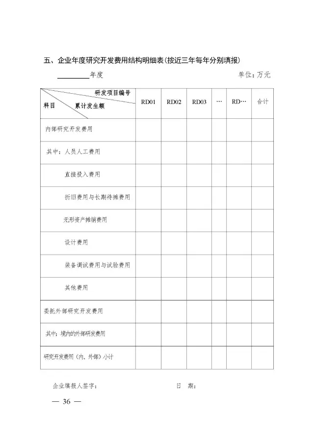 《高新技術(shù)企業(yè)認(rèn)定管理工作指引》（2016官方正式版）6.29發(fā)布