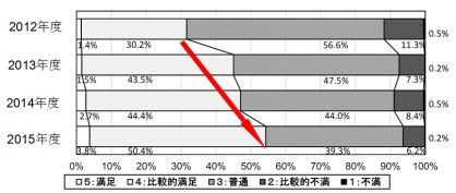 【日本專利新聞速報】這周日本IP界都發(fā)生了啥？