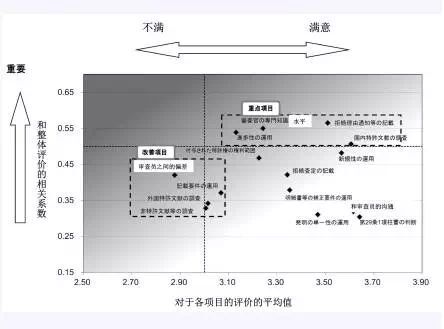 【日本專利新聞速報】這周日本IP界都發(fā)生了啥？