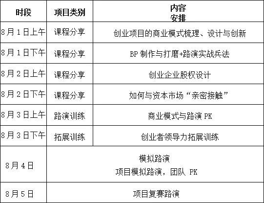 【破繭而生】第二屆IPRC知識(shí)產(chǎn)權(quán)創(chuàng)新創(chuàng)業(yè)大賽，50強(qiáng)入圍名單公布！