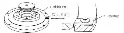 【日本專利周刊】看點(diǎn)： 介紹JPO公布的《JPO數(shù)據(jù)統(tǒng)計(jì)報(bào)告2016》 連載之一