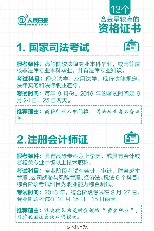 多項(xiàng)資格證取消后，剩下的這13個(gè)最值錢！