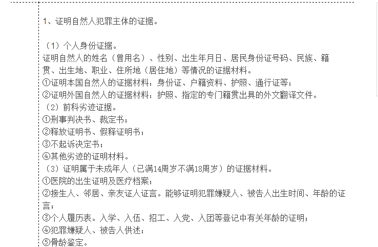 一張表了解假冒注冊(cè)商標(biāo)罪