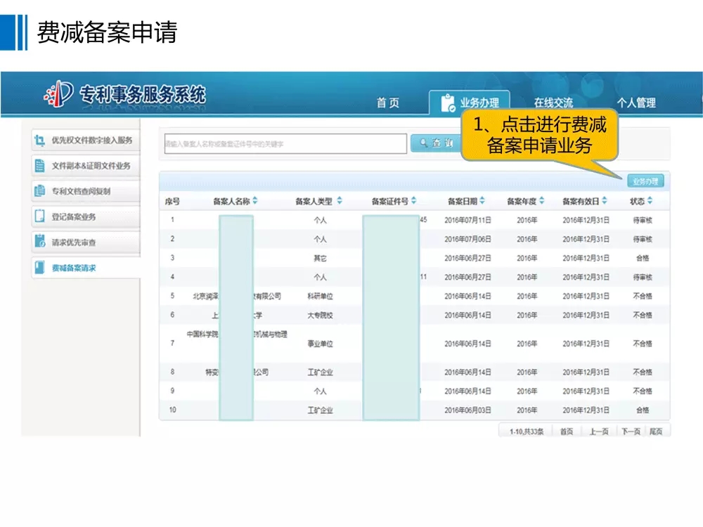 【重要資料】專利費(fèi)減備案系統(tǒng)使用手冊及培訓(xùn)PPT （完整版）