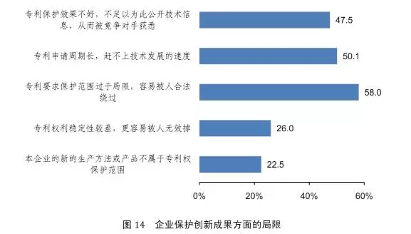 【日本專利周刊5】看點(diǎn)：介紹《中日韓修改要件案例研究報(bào)告書》