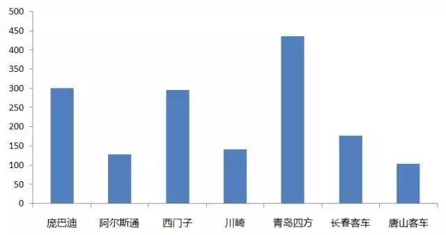 老司機(jī) | 中國高鐵“走出去”，先破知識產(chǎn)權(quán)“困局”