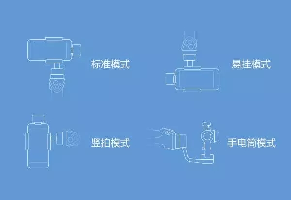 大疆發(fā)布新Osmo手機云臺，手機拍照智能時代已經(jīng)到來？