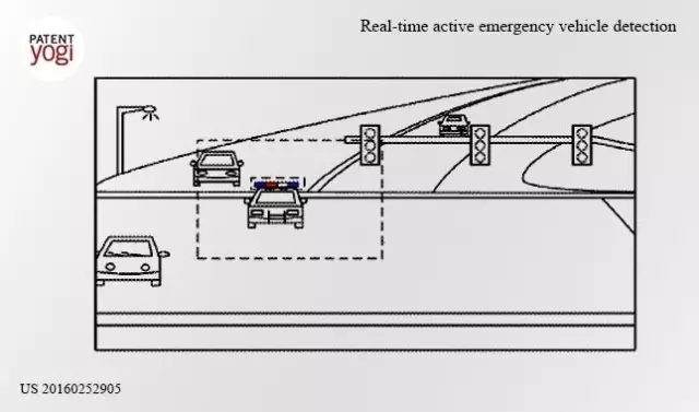 那些逆天的新專利：能檢測(cè)警車的自動(dòng)駕駛車 用眼球檢測(cè)血糖