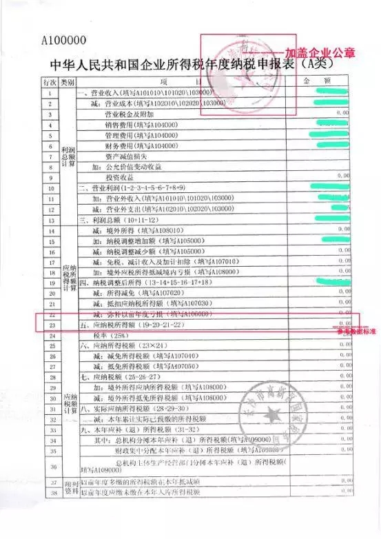 【實(shí)務(wù)】專利費(fèi)用減緩辦理指南