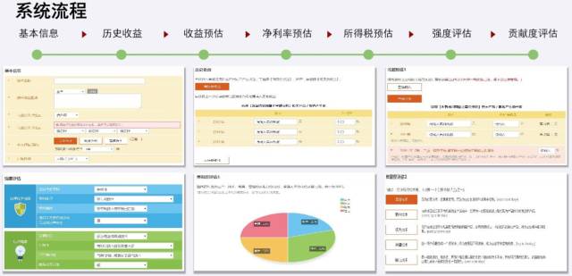 他們做了這件事，讓技術(shù)交易平臺(tái)“Duang”的一下亮了！