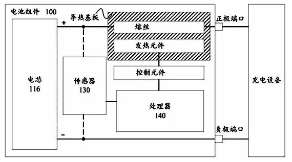 從「專利技術(shù)分析」看三星Note7爆炸！