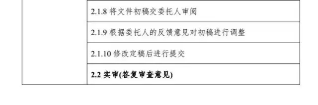 解密：專利代理行業(yè)定價成本核算方法（帶注解版）