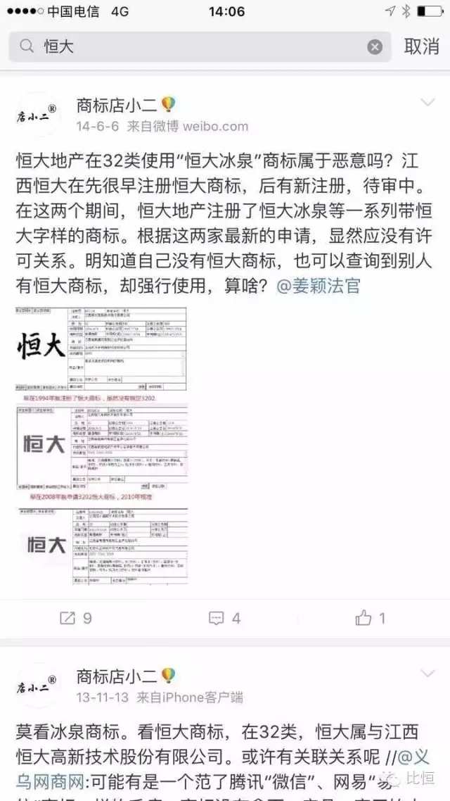 中國恒大放棄糧油、乳制品、礦泉水之后的 商標(biāo)思考