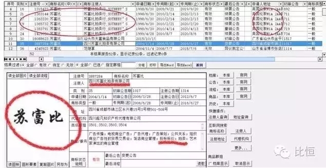 中國恒大放棄糧油、乳制品、礦泉水之后的 商標(biāo)思考