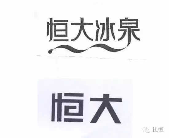 中國恒大放棄糧油、乳制品、礦泉水之后的 商標(biāo)思考