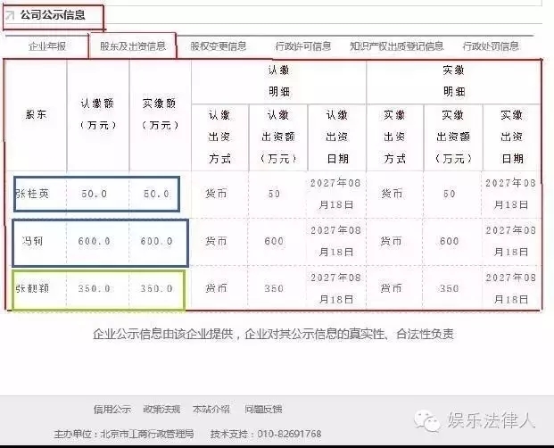 張靚穎母親“手撕”馮軻 股權之爭大預測