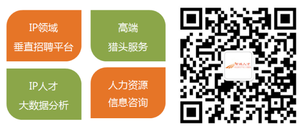 2016年9月全國知識產(chǎn)權(quán)專業(yè)服務(wù)機(jī)構(gòu)招聘需求總結(jié)報(bào)告