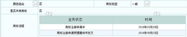 誰(shuí)這么厲害？竟然提前注冊(cè)蘇寧和阿里共同出資的“貓寧電商”商標(biāo)