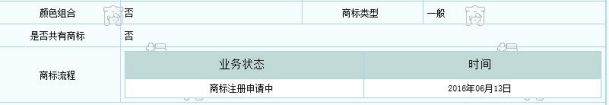 誰(shuí)這么厲害？竟然提前注冊(cè)蘇寧和阿里共同出資的“貓寧電商”商標(biāo)