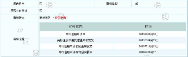 誰(shuí)這么厲害？竟然提前注冊(cè)蘇寧和阿里共同出資的“貓寧電商”商標(biāo)