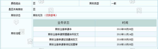 誰(shuí)這么厲害？竟然提前注冊(cè)蘇寧和阿里共同出資的“貓寧電商”商標(biāo)