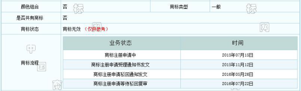 誰(shuí)這么厲害？竟然提前注冊(cè)蘇寧和阿里共同出資的“貓寧電商”商標(biāo)