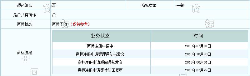 誰(shuí)這么厲害？竟然提前注冊(cè)蘇寧和阿里共同出資的“貓寧電商”商標(biāo)