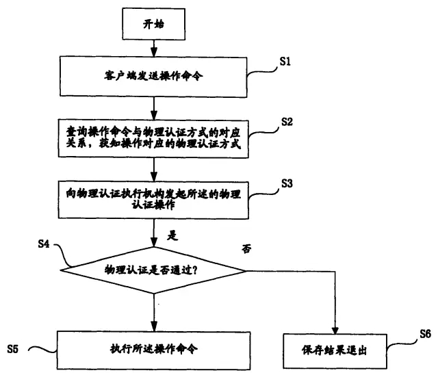 京知院最高賠償額5000萬元的涉案專利到底長啥樣？