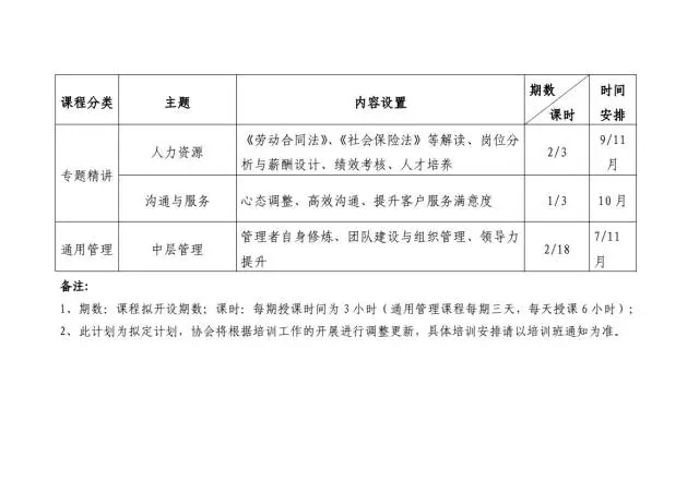 【通知】北京專利代理人協(xié)會正式公布2017年培訓(xùn)計劃