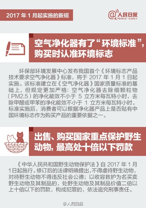 明天起，這些新規(guī)將影響你的生活