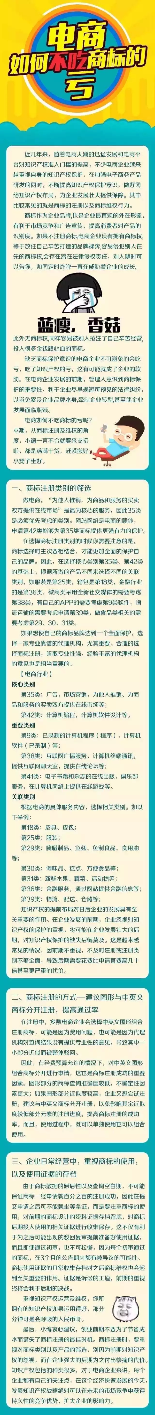 電商如何不吃商標(biāo)的虧？