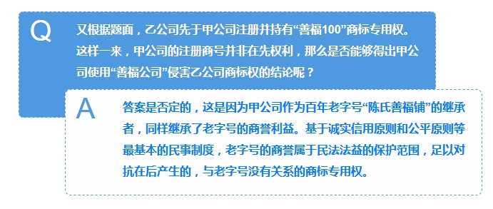 實例解析老字號的商標、商號與商譽紛爭