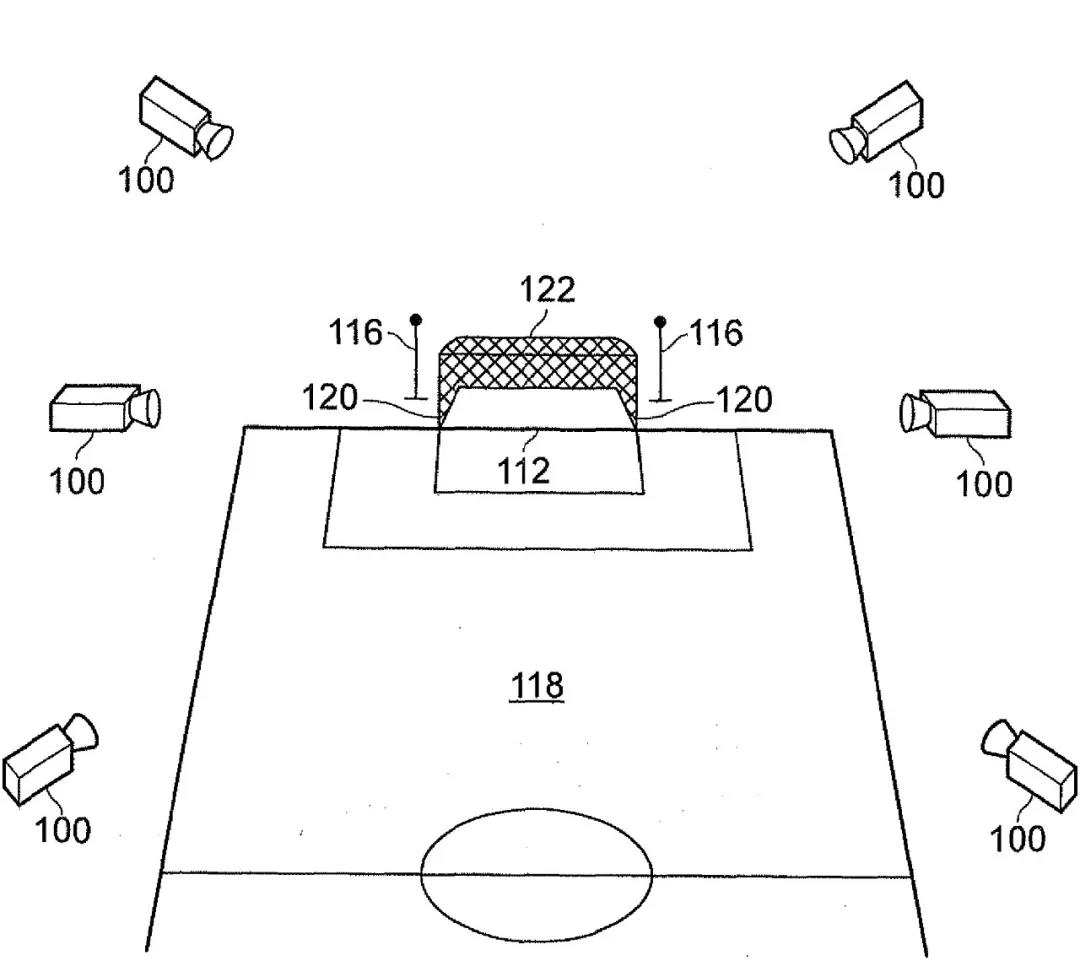 熱文回顧丨專利探秘——足球賽場(chǎng)上的VAR和高科技足球