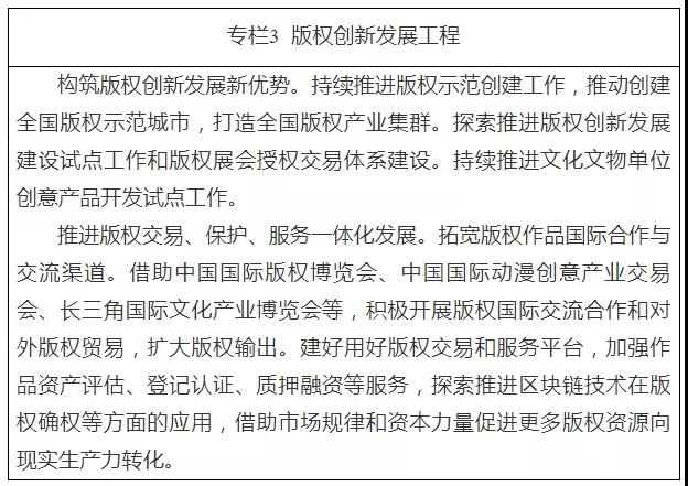 《安徽省“十四五”知識產(chǎn)權(quán)發(fā)展規(guī)劃》全文發(fā)布！