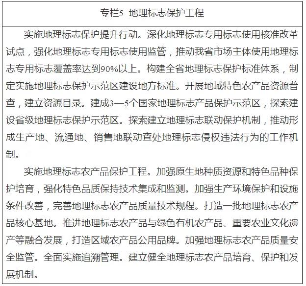 《安徽省“十四五”知識產(chǎn)權(quán)發(fā)展規(guī)劃》全文發(fā)布！