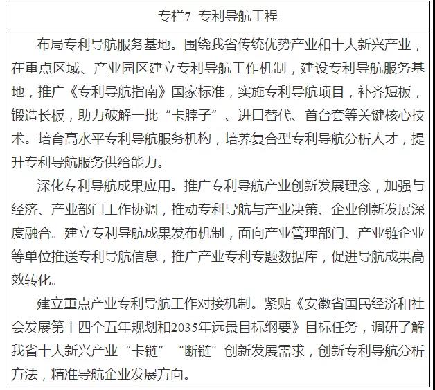 《安徽省“十四五”知識產(chǎn)權(quán)發(fā)展規(guī)劃》全文發(fā)布！