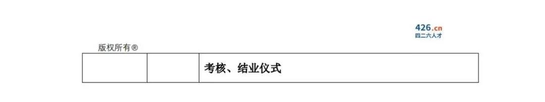 如何抓住涉外商標(biāo)業(yè)務(wù)的機(jī)遇？涉外商標(biāo)代理高研班【廣州站】來啦！