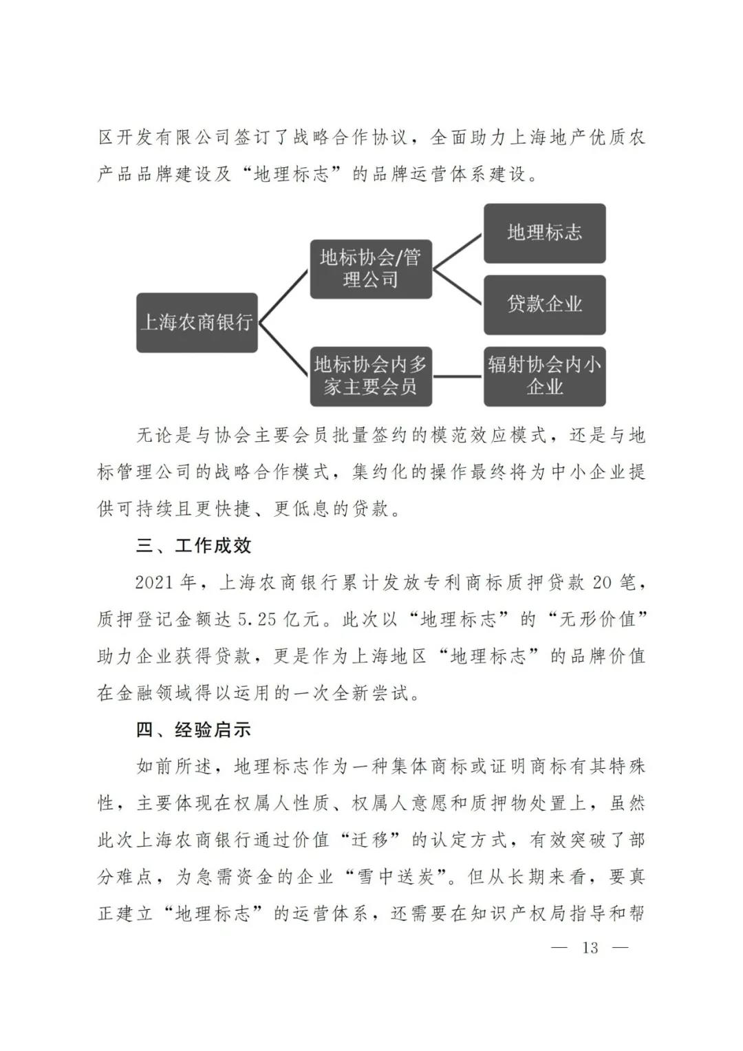 《2021年上海知識(shí)產(chǎn)權(quán)質(zhì)押融資工作十大典型案例》發(fā)布！