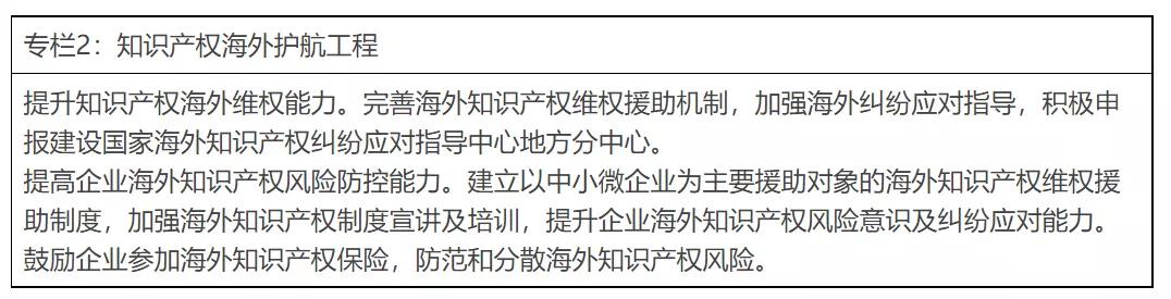 《珠海市知識產(chǎn)權(quán)事業(yè)發(fā)展“十四五”規(guī)劃》全文發(fā)布！