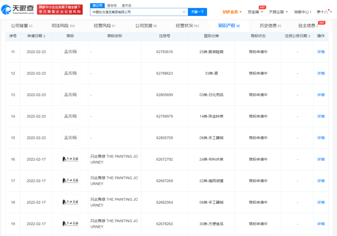 #晨報#證監(jiān)會科技局姚前：金融助力科技創(chuàng)新，擴大知識產(chǎn)權(quán)質(zhì)押融資規(guī)模；蘇州市知識產(chǎn)權(quán)保護(hù)中心：專利費用繳費提醒