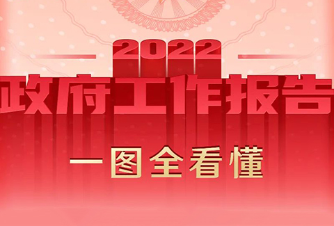 最全！一圖讀懂2022年《政府工作報告》