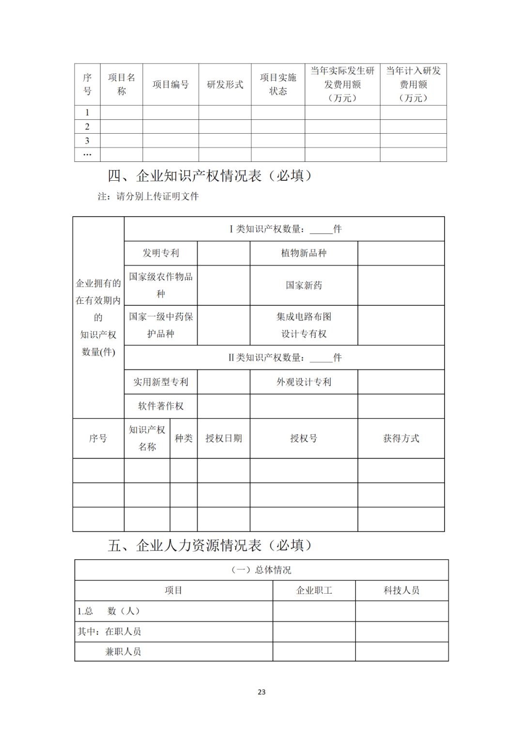 科技部：科技型中小企業(yè)評價(jià)知識產(chǎn)權(quán)有這些指標(biāo)！