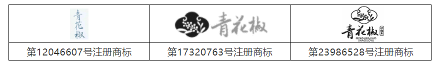 行業(yè)案例 │ 近五年餐飲行業(yè)典型商標司法案例（附判決書）